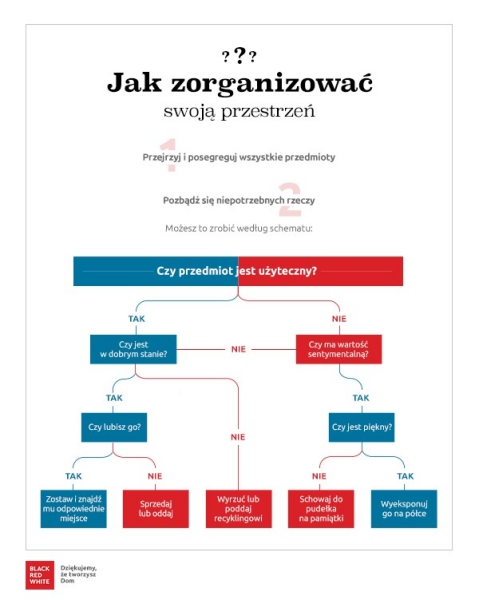 BRW_INFOGRAFIKA_część 2